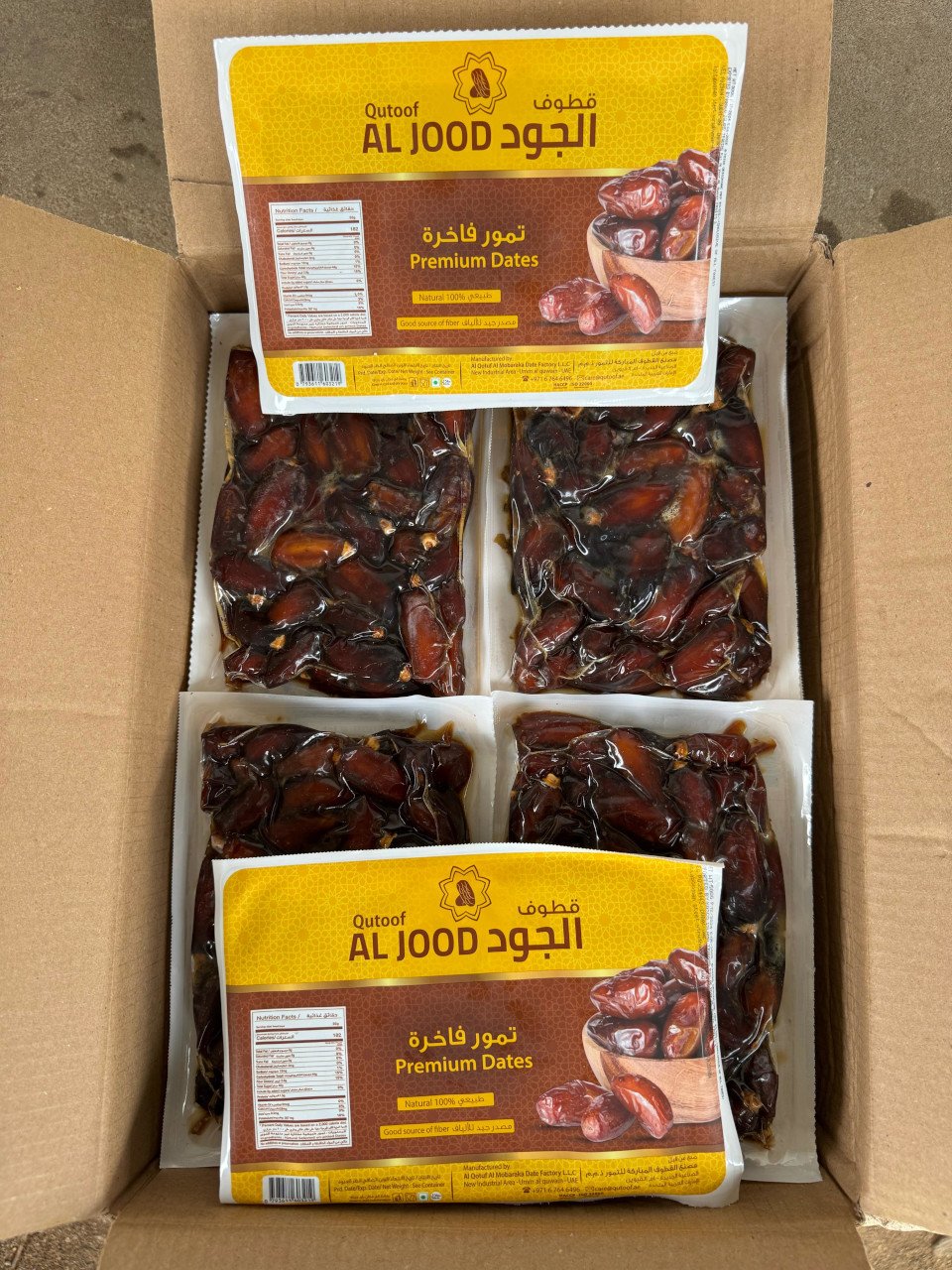 Dates